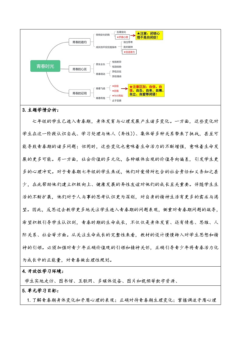 第一单元《青春时光》大单元教学设计---2023-2024学年统编版道德与法治七年级下册02