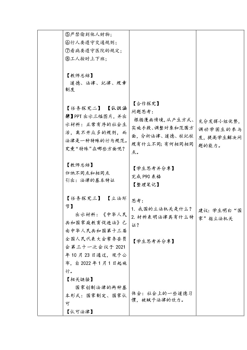 9.2《法律保障生活》教学设计 教案(表格式)---2023-2024学年部编版道德与法治七年级下02