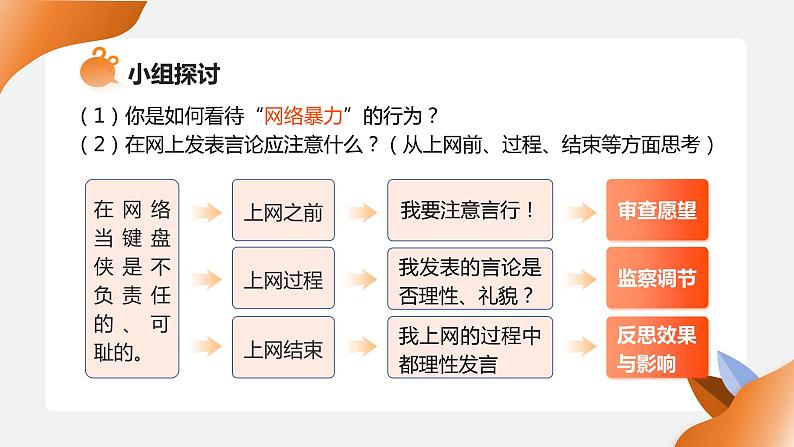 3.2 青春有格 课件 -2023-2024学年统编版道德与法治七年级下册第3页