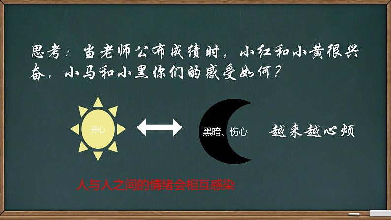 4.2 情绪的管理 课件 --2023-2024学年统编版道德与法治七年级下册第7页