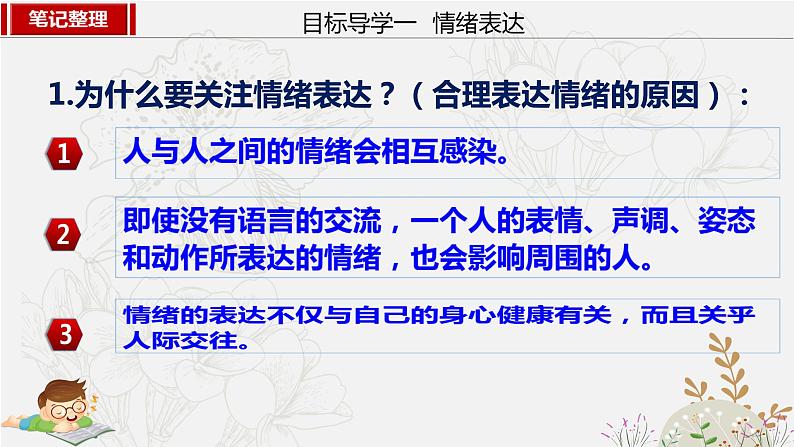 4.2 情绪的管理 课件----2023-2024学年统编版道德与法治七年级下册04