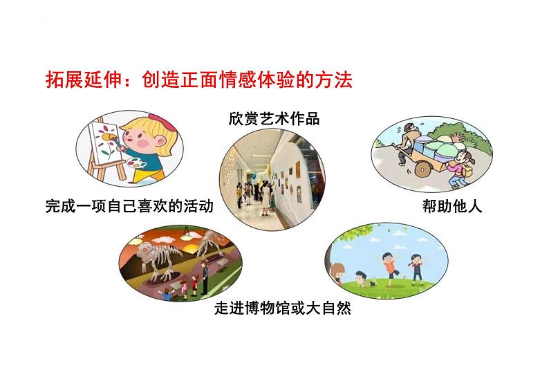 5.2 在品味情感中成长 课件 ----2023-2024学年统编版道德与法治七年级下册第7页