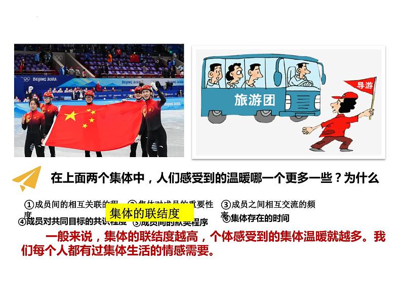 6.1 集体生活邀请我 课件 ---2023-2024学年统编版道德与法治七年级下册第8页