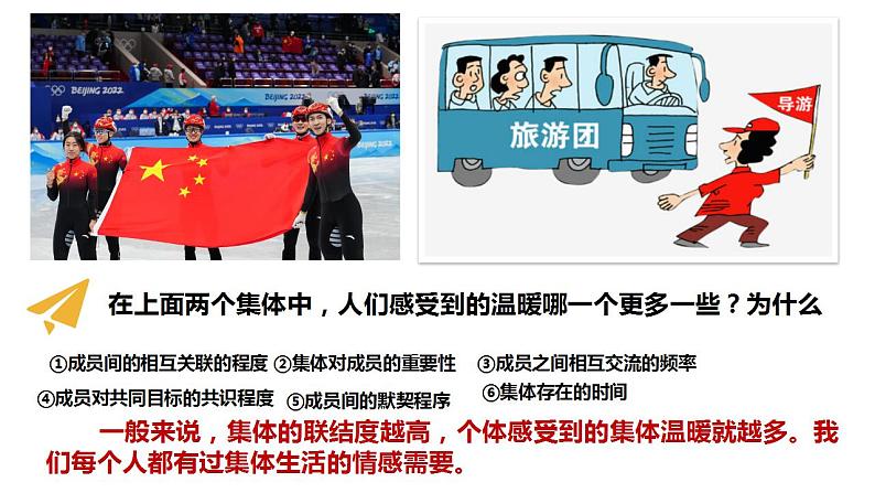 6.1 集体生活邀请我 课件 ---2023-2024学年统编版道德与法治七年级下册06
