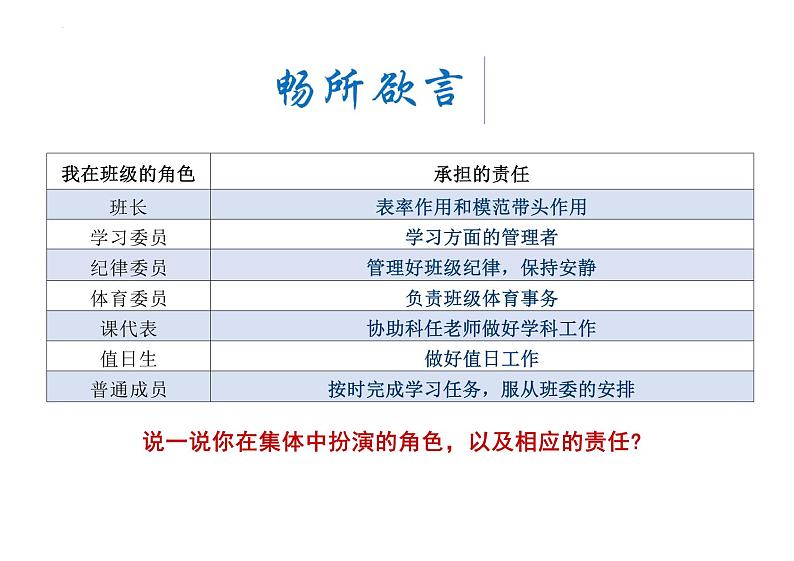 6.2 集体生活成就我 课件 ---2023-2024学年统编版道德与法治七年级下册第5页
