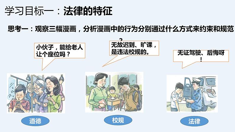 9.2 法律保障生活 课件 -2023-2024学年统编版道德与法治七年级下册第2页