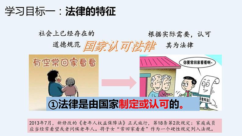 9.2 法律保障生活 课件 -2023-2024学年统编版道德与法治七年级下册第6页