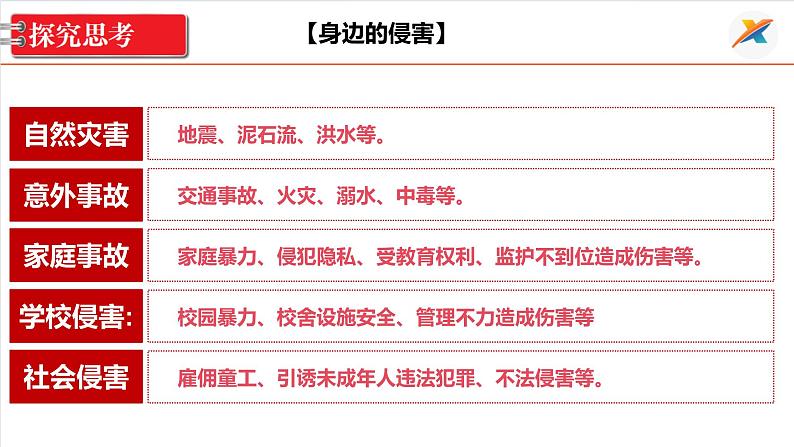 10.1 法律为我们护航 课件 -2023-2024学年统编版道德与法治七年级下册第6页