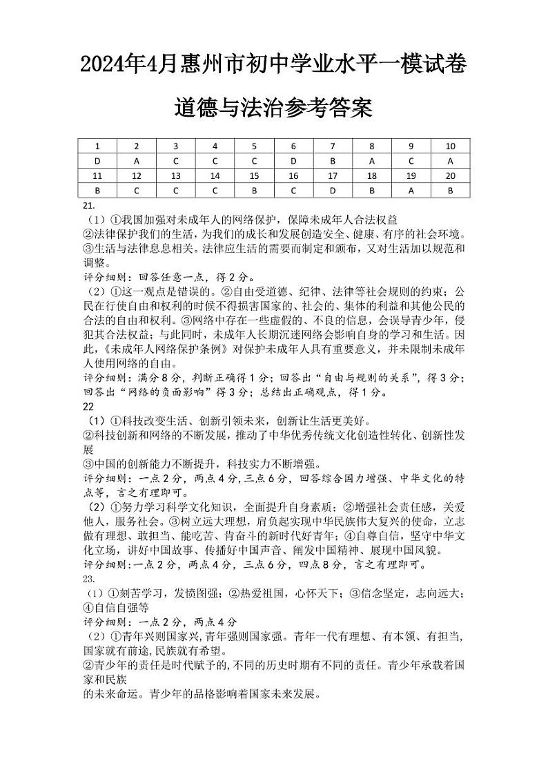 广东省惠州市惠阳区2024年4月初中学业水平一模道德与法治试卷-答案第1页