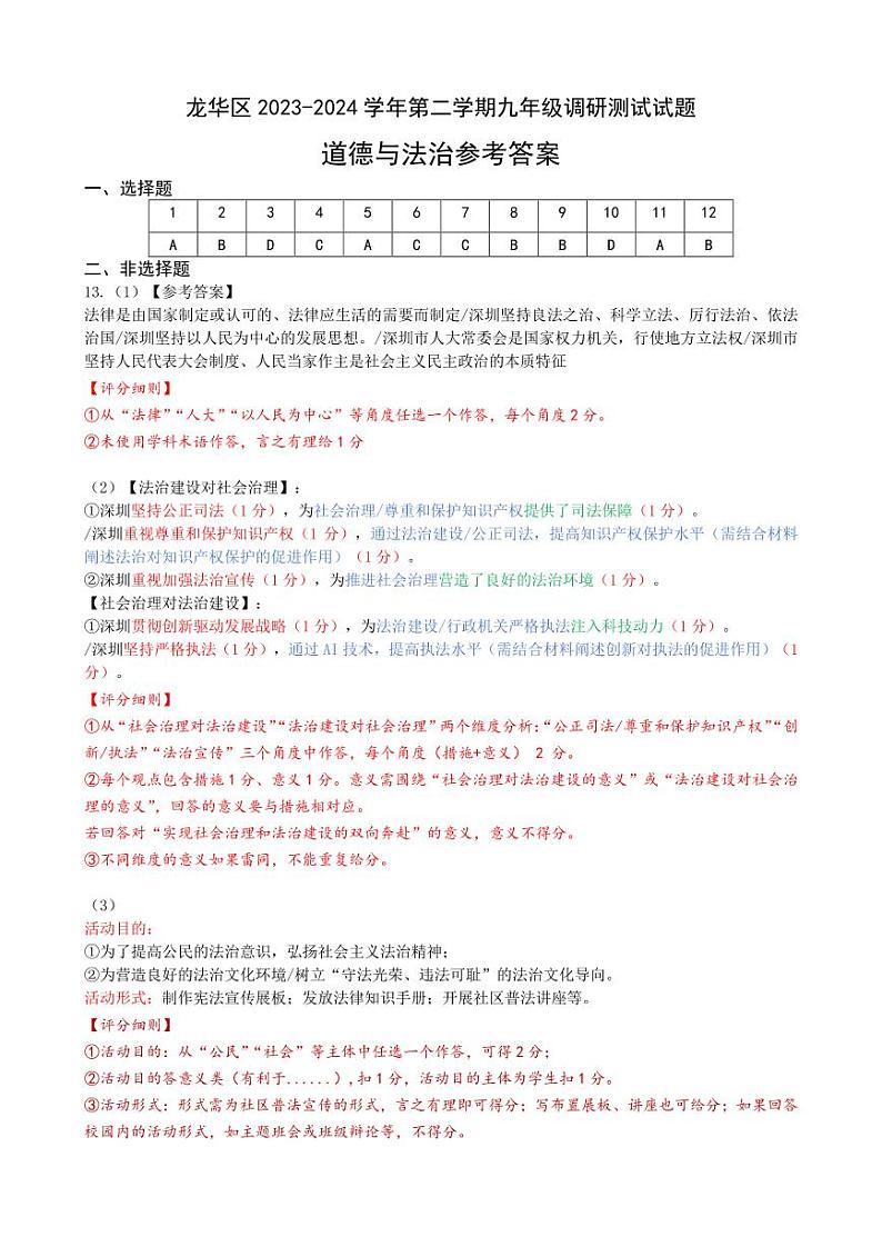 2024年4月深圳市龙华区初三二模道法答案第1页