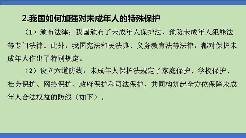 第12课时 严于律己 保护自我-2024年中考道德与法治一轮知识梳理课件PPT第7页