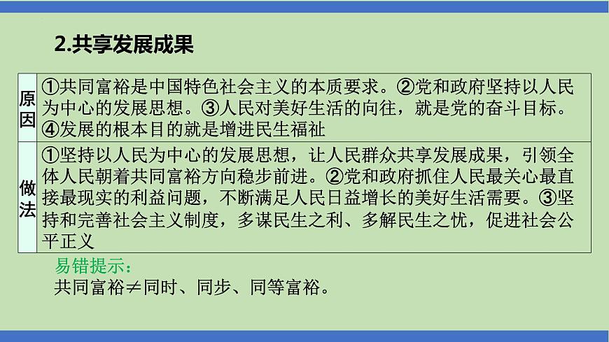 第16課時 走向共同富裕 推進(jìn)民族復(fù)興-2024年中考道德與法治一輪知識梳理課件PPT第6頁