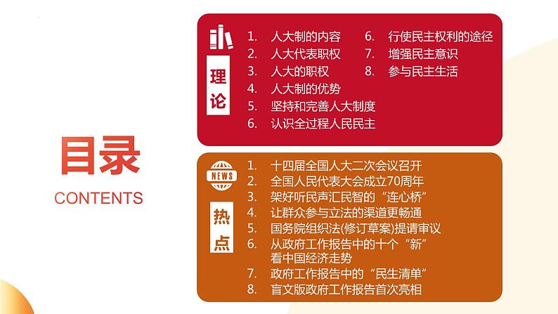 9.聚焦全国两会 发展中国民主-2024年中考道德与法治时政热点专题复习课件第2页