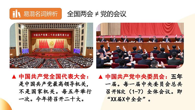 9.聚焦全国两会 发展中国民主-2024年中考道德与法治时政热点专题复习课件第4页