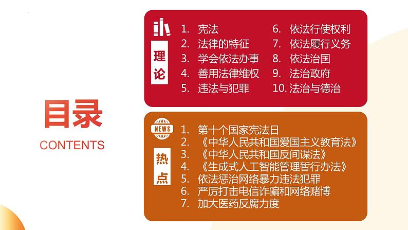 10.弘扬宪法精神 建设法治中国-2024年中考道德与法治时政热点专题复习课件第2页