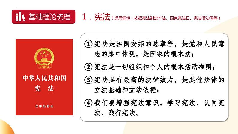 10.弘扬宪法精神 建设法治中国-2024年中考道德与法治时政热点专题复习课件第3页
