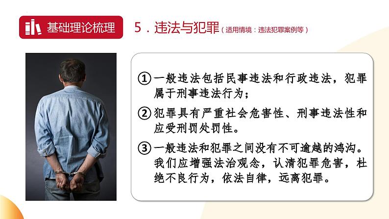 10.弘扬宪法精神 建设法治中国-2024年中考道德与法治时政热点专题复习课件第7页
