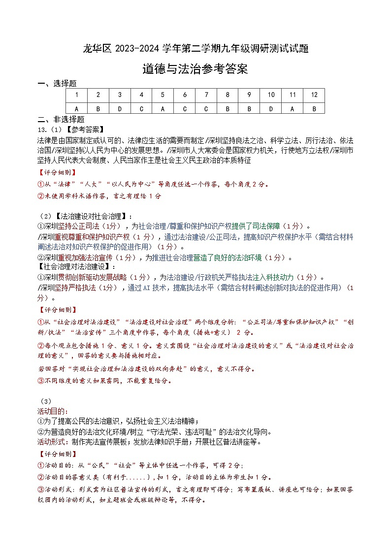 2024年4月深圳市龙华区初三二模道法答案(Word版)第1页