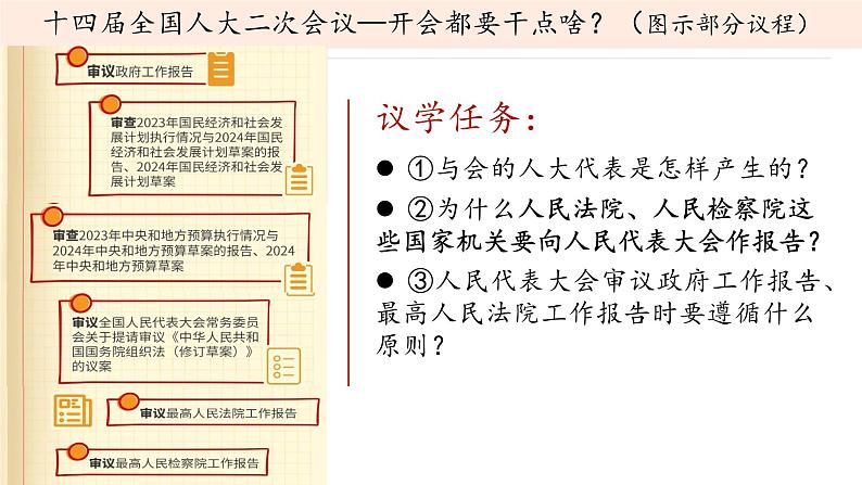 5.1+根本政治制度 课件 2023-2024学年八年级道德与法治下册 (统编版)第5页