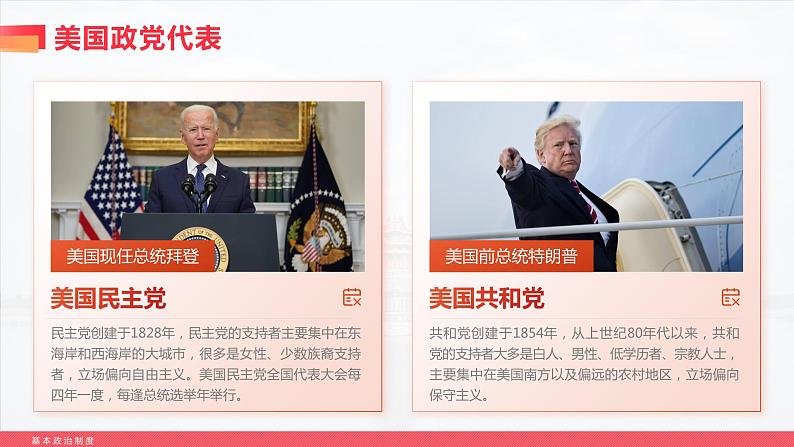 5.2+基本政治制度同步课件-2023-2024学年八年级道德与法治下册 (部编版)第6页