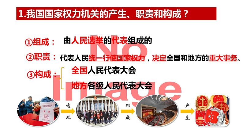 6.1国家权力机关 (课件) 2023-2024学年八年级道德与法治下册 (统编版) (2)第6页