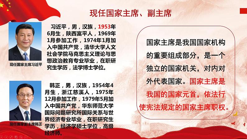 6.2 中华人民共和国主席 课件 2023-2024学年八年级道德与法治下册 (统编版)第5页