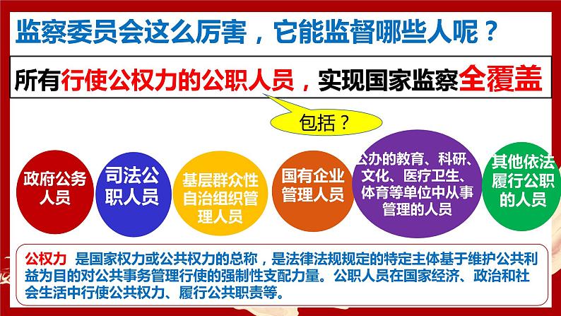 6.4 国家监察机关 (课件) 2023-2024学年八年级道德与法治下册 (统编版)第8页