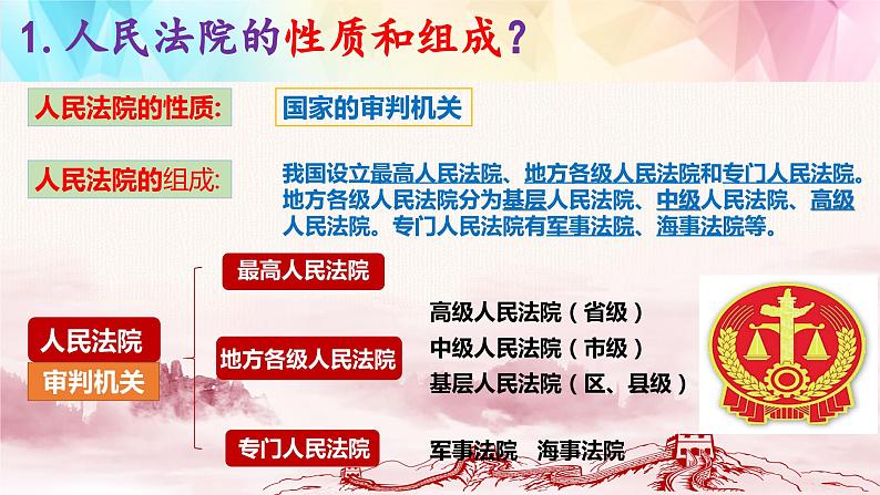 6.5国家司法机关 (课件) 2023-2024学年八年级道德与法治下册 (统编版)第7页