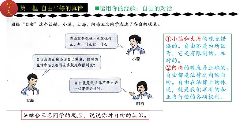 7.1自由平等的真谛 (课件) 2023-2024学年八年级道德与法治下册 (统编版)第2页