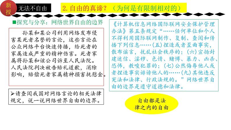 7.1自由平等的真谛 (课件) 2023-2024学年八年级道德与法治下册 (统编版)第4页