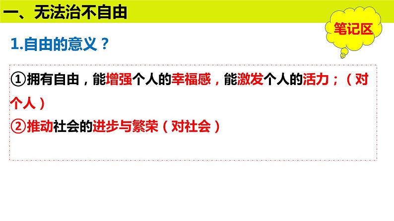 7.1自由平等的真谛 (课件) 2023-2024学年八年级道德与法治下册 (统编版) (2)第7页