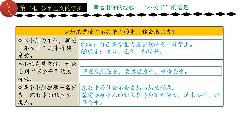 8.2公平正义的守护 (课件) 2023-2024学年八年级道德与法治下册 (统编版)第2页