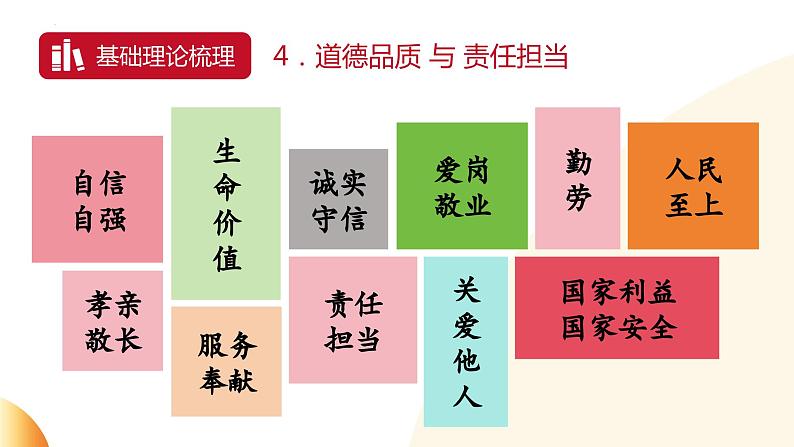 致敬感动人物 弘扬精神价值 课件 2024年中考道德与法治 时政热点专题复习第6页