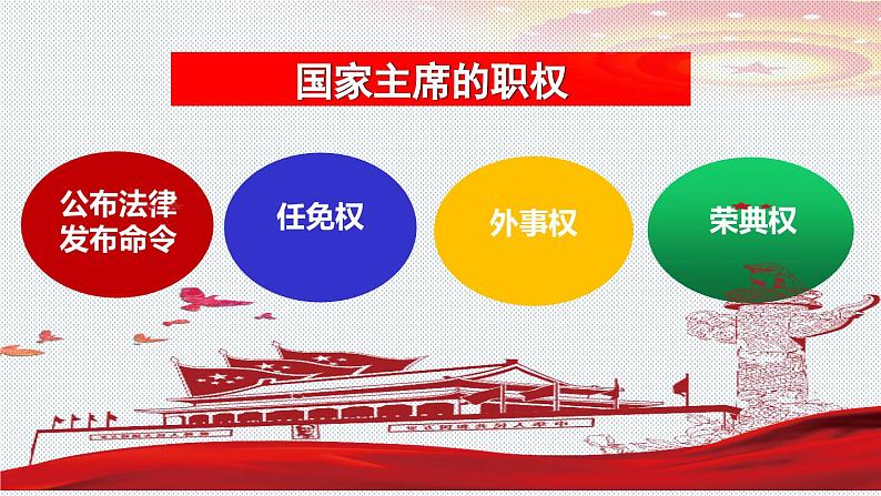 6.2+中华人民共和国国家主席 同步课件-2023-2024学年八年级道德与法治下册 (部编版)08