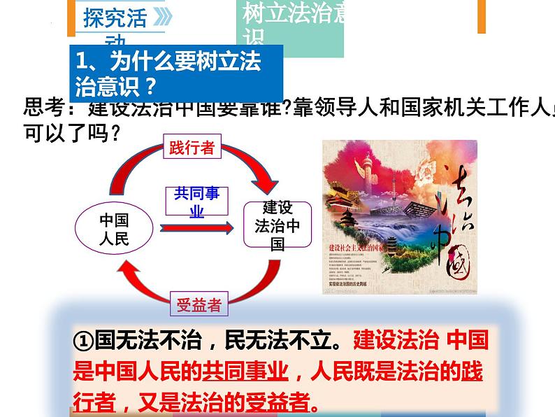 10.2+我们与法律同行+课件-2023-2024学年统编版道德与法治七年级下册第5页