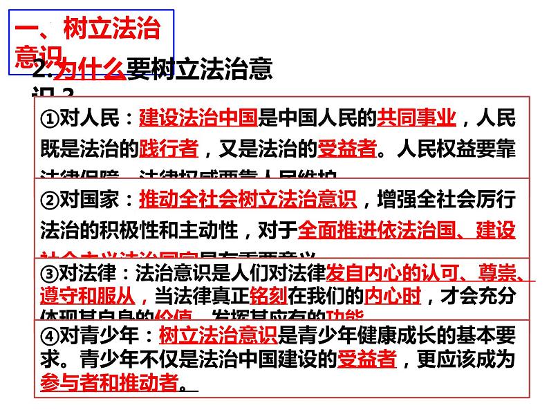 10.2+我们与法律同行+课件-2023-2024学年统编版道德与法治七年级下册第8页