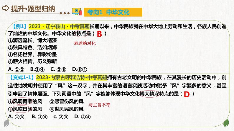 专题03 文明与家园(核心知识精讲课件) 第7页