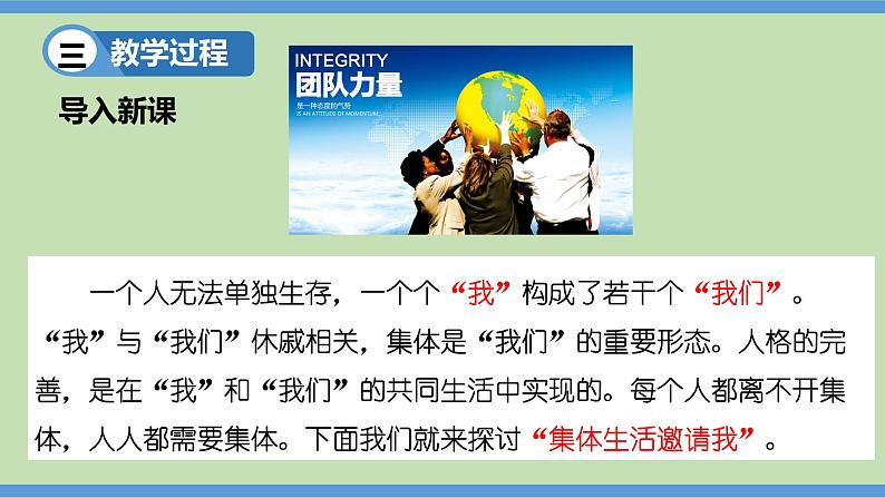 6.1 集体生活邀请我 课件-2023-2024学年七年级道德与法治下册04