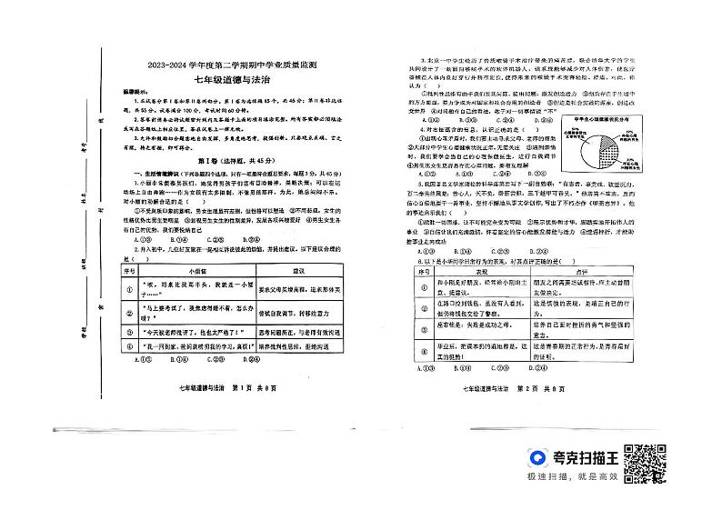 山东省昌邑市+2023-2024年七年级下学期期中道德与法治试卷第1页