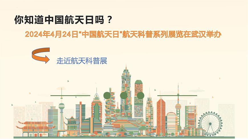 中考道德與法治專題復(fù)習(xí)課件:和平探索宇宙 共筑科技強(qiáng)國(guó)夢(mèng)第2頁(yè)