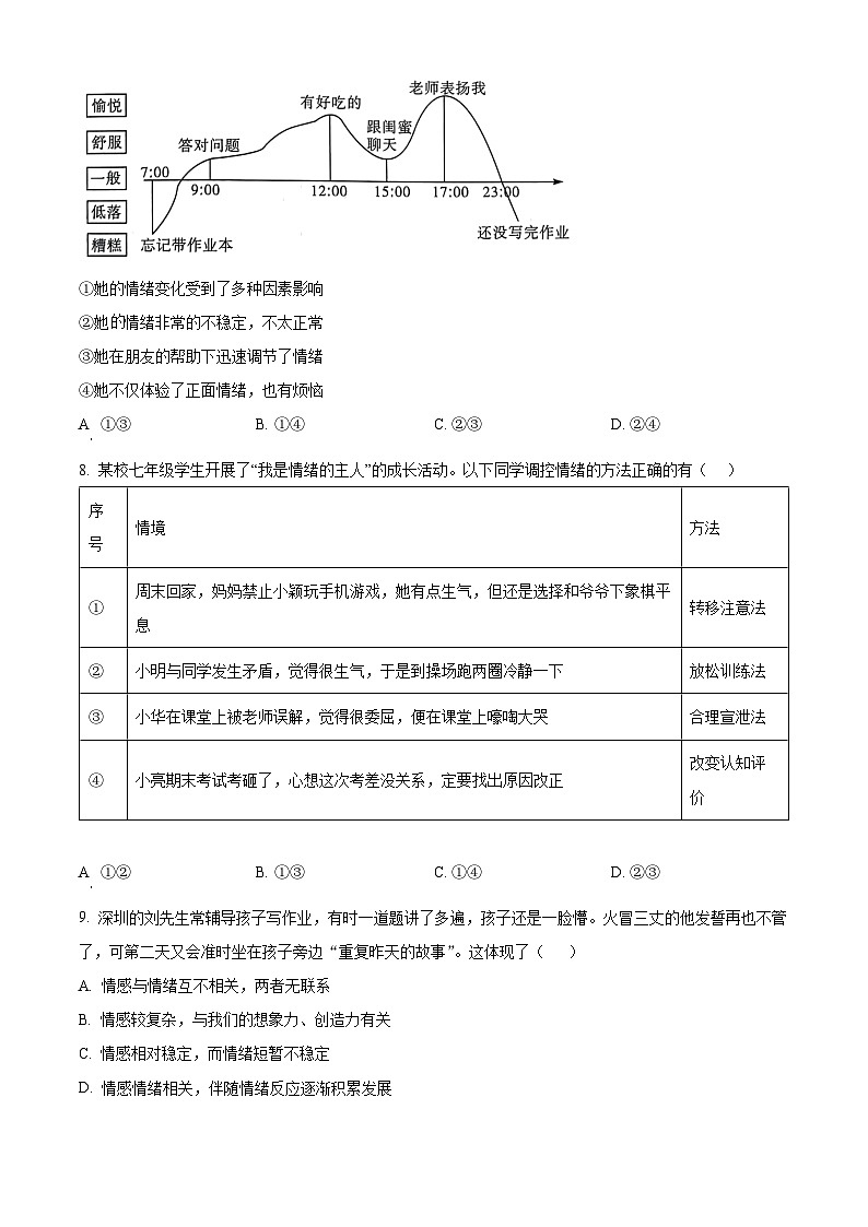 广东省深圳市龙华区2023-2024学年七年级下学期期中道德与法治试题(原卷版)第3页
