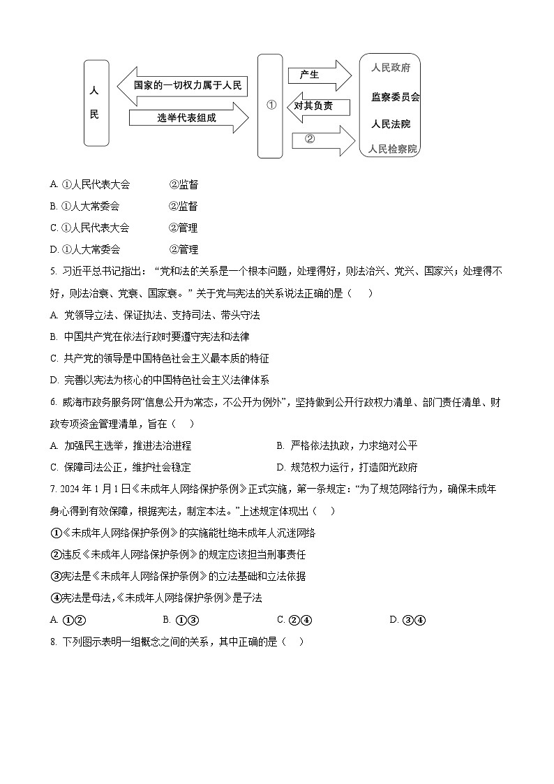 山东省威海市环翠区2023-2024学年(五四学制)八年级下学期期中道德与法治试题(原卷版)第2页