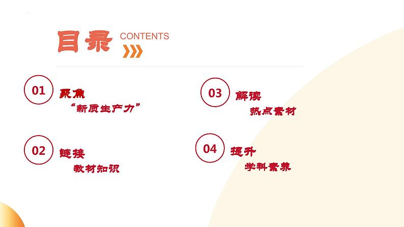 发挥创新主导 催生新质生产力 (课件) 2024中考道德与法治时政热点02