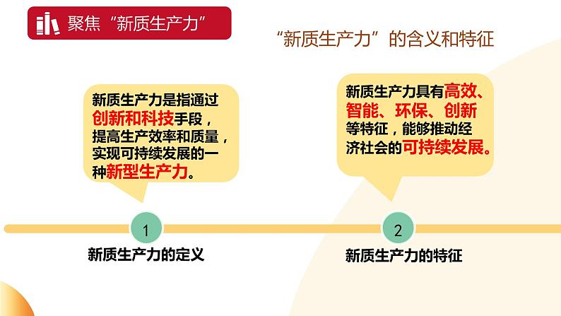 发挥创新主导 催生新质生产力 (课件) 2024中考道德与法治时政热点05