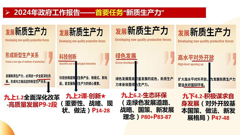 发挥创新主导 催生新质生产力 (课件) 2024中考道德与法治时政热点07