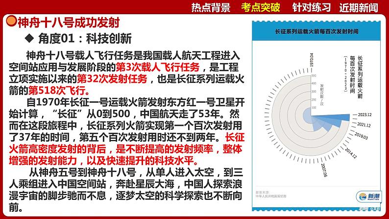 神舟十八号成功发射(课件) 2024中考道德与法治时政热点第5页