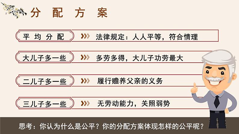 8.1 公平正义的价值(同步课件)2023-2024学年八年级道德与法治下册 (统编版)06