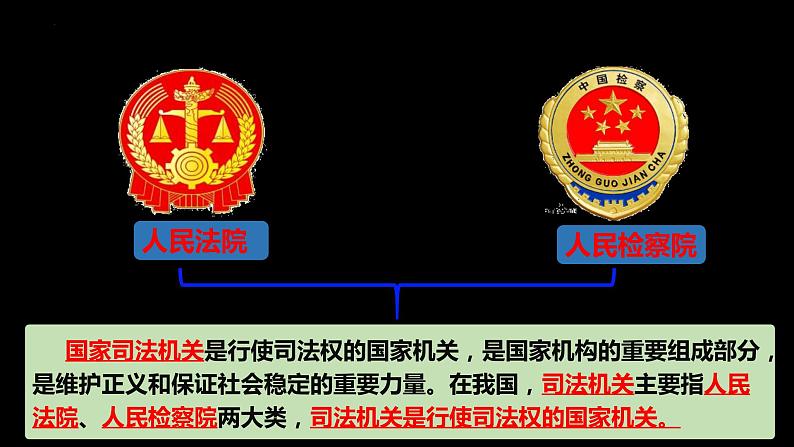 6.5 国家司法机关 课件 八年级下册道德与法治同步课件(统编版)第5页