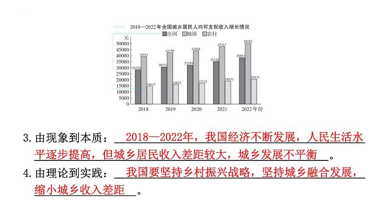 2024年广东省中考道德与法治二轮复习专题课件:专题二 怎样读懂图表07
