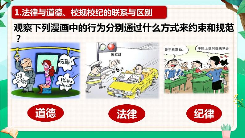 9.2 法律保障生活(课件)-七年级下册道德与法治 (统编版)第6页